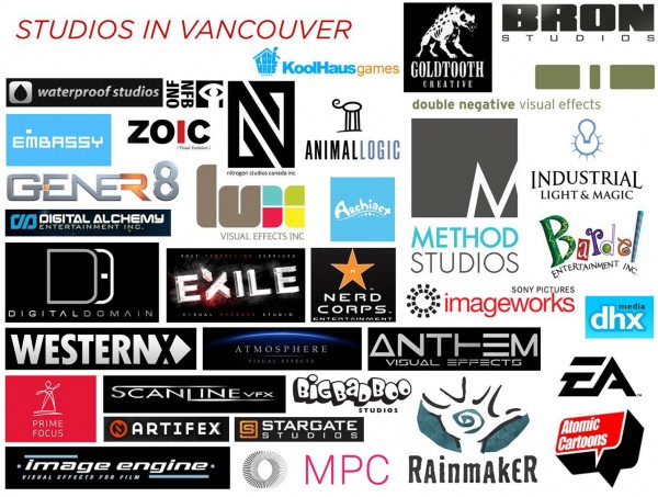 Studios-in-Vancouver