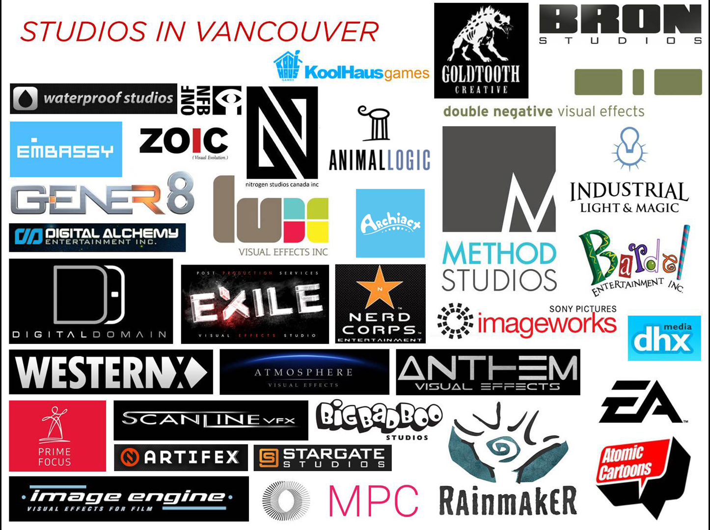graphic design studio vancouver
