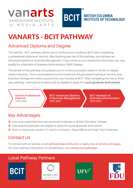 VanArts-BCIT Pathway